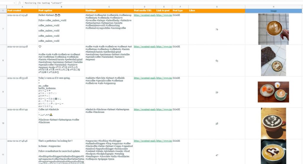 Tabla fotos de un hashtag Instagram Public Data