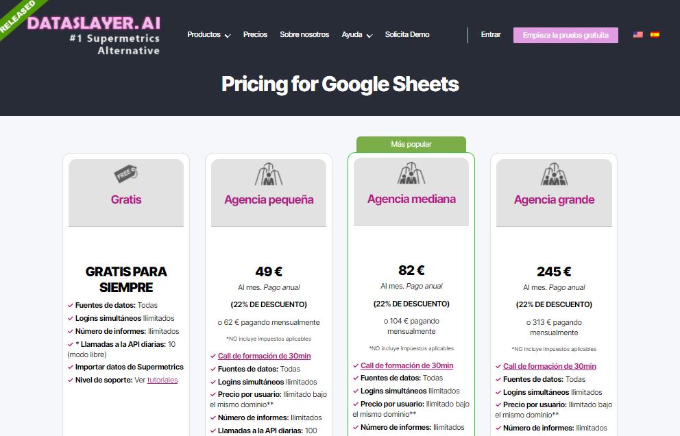 Dataslayer Precio
